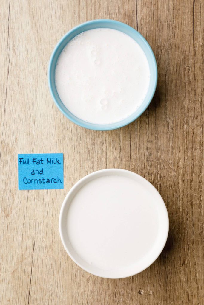 9 Heavy Cream Substitutes (What Works Best?) Healthy Substitute